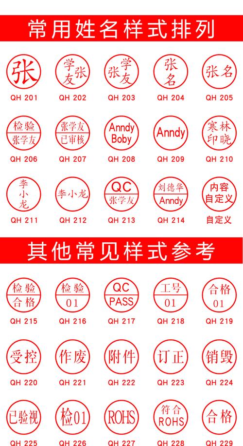 京未印社刻章定刻姓名qc章pass章小圆章检验合格章质检章光敏积分印章